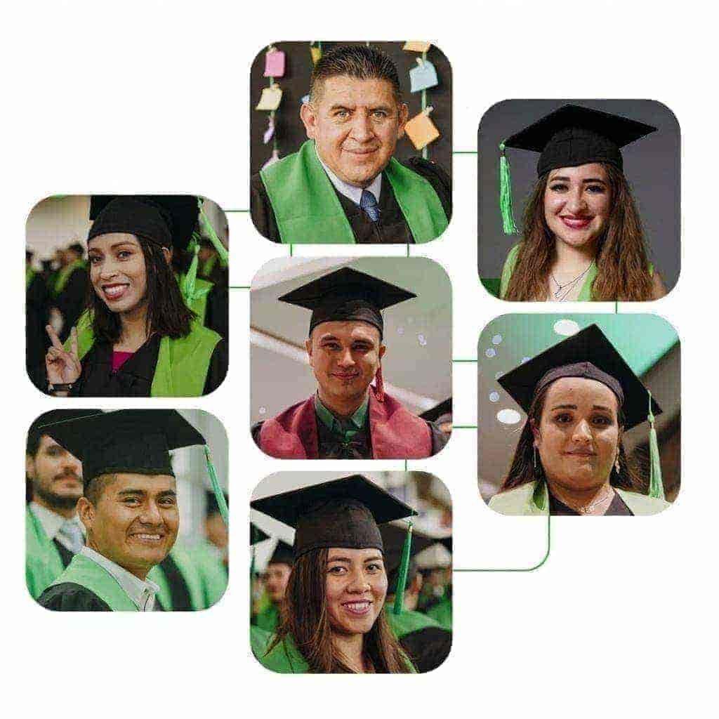 cuadro de graduados